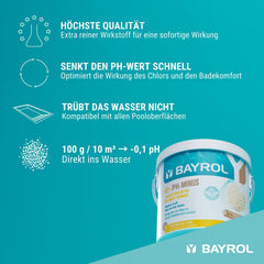BAYROL e-pH-Minus granule 6 kg - rychle a efektivně redukuje nadměrně vysoké hodnoty pH v bazénech - snadné dávkování přímo do vody - včetně dávkovače - reduktor pH - úprava pH pro bazény