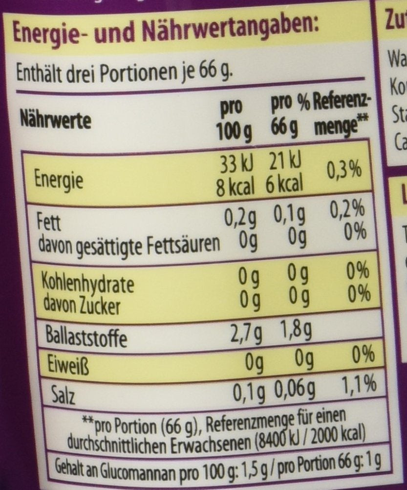 Špagety Slim, balení 10 ks