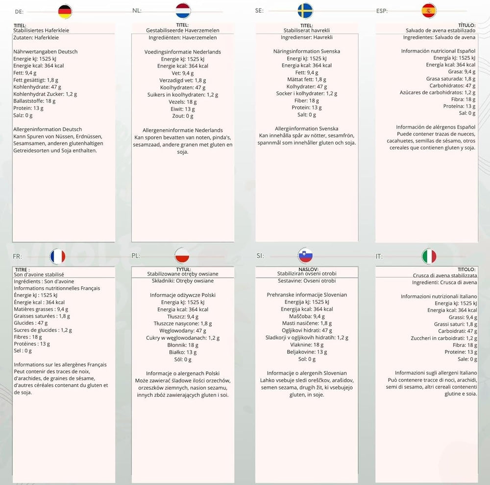 Wholefood Earth stabilizované ovesné otruby 2 kg | Bez GMO | Bohaté na vlákninu