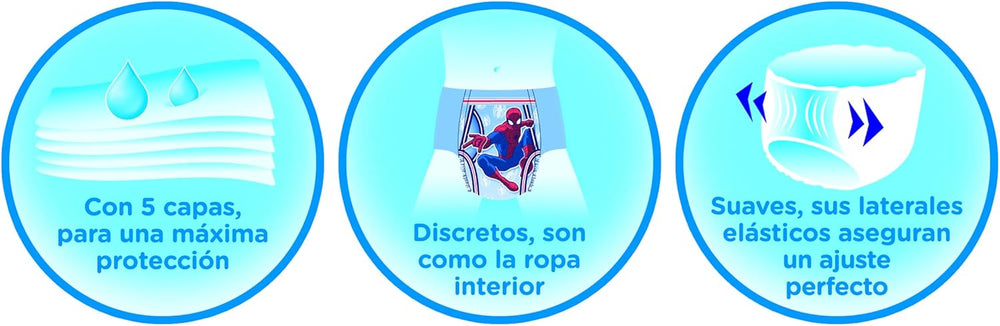 Noční prádlo Huggies DryNites pro dívky, 3-5 let (16-23 kg), 2 x 16 kusů