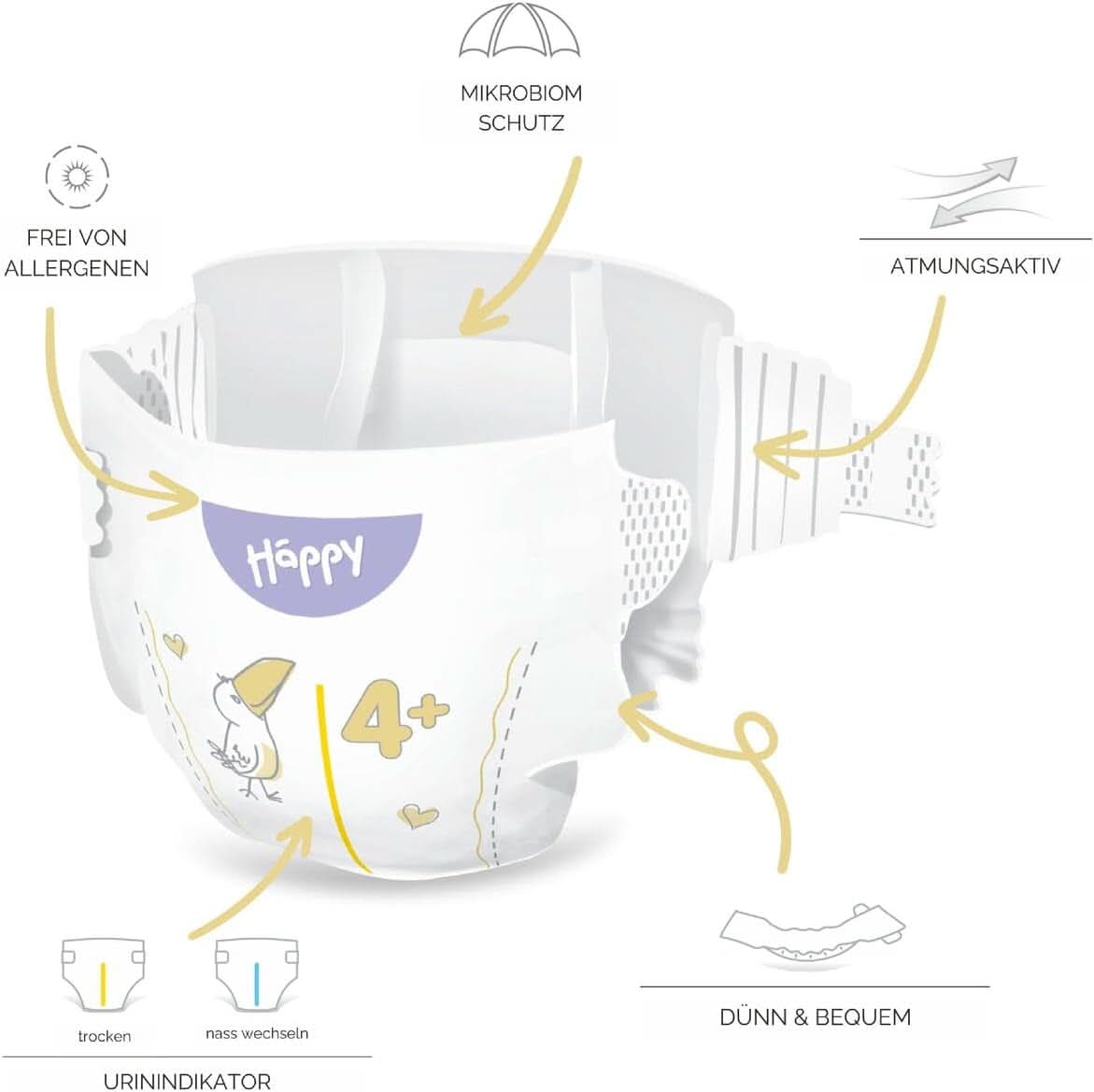 Pleny Bella Baby Happy Soft & Delicate vel. 4+ Maxi plus 9-15 kg HAPPY BOX 112 ks. Matka a dítě Naty Shop