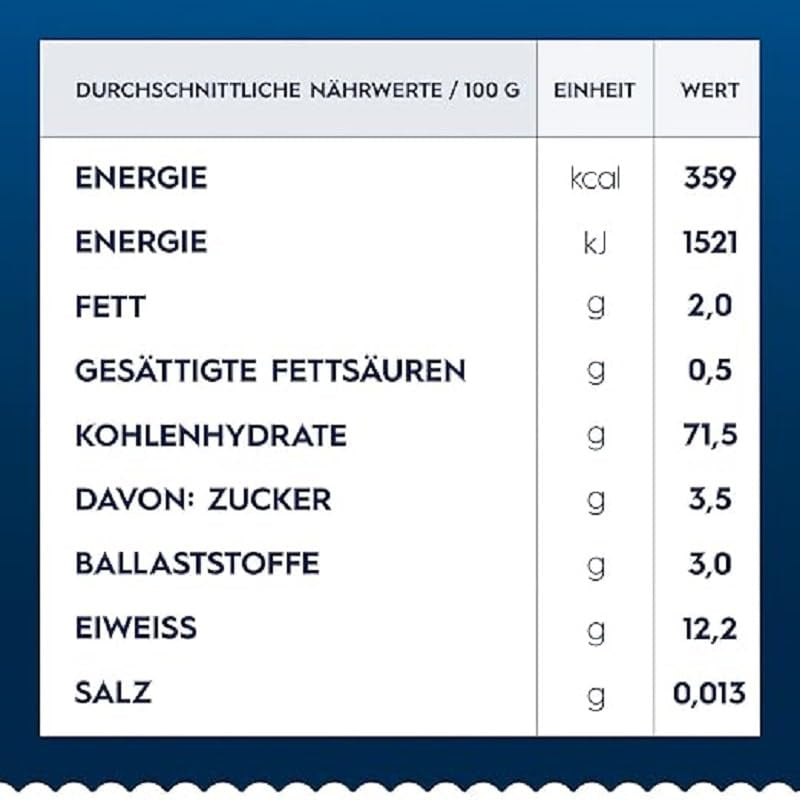 Těstoviny Barilla Piccolini Mini Penne Rigate, 500g