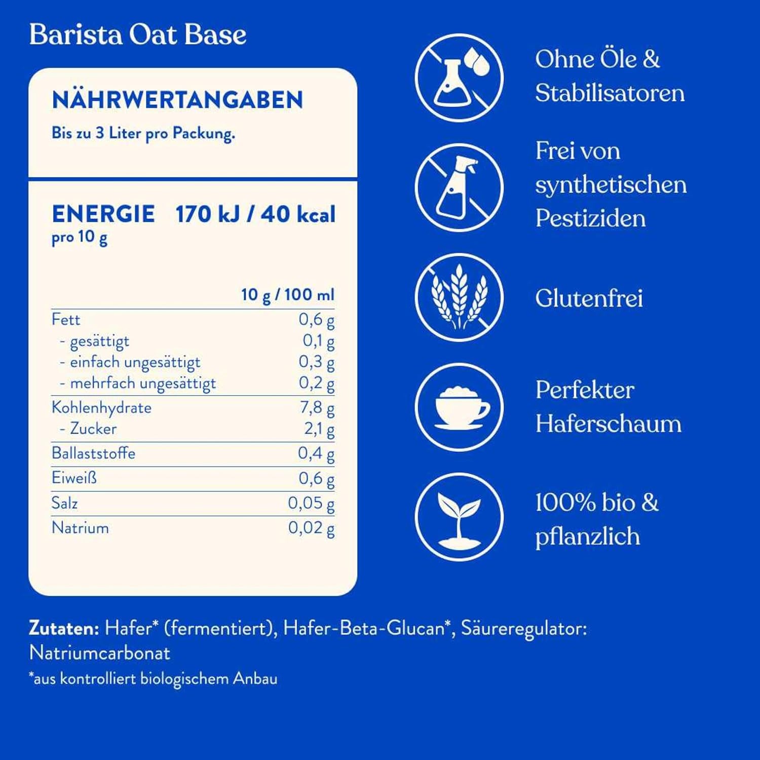Blue Farm Barista Oat Base für bis zu zu 8L zum selbermischen – Bio Haferdrink Barista Edition – Milchalternative ohne Zusatzstoffe und Zuckerzusatz – Vegan und Glutenfrei – 90% weniger Verpackungmüll