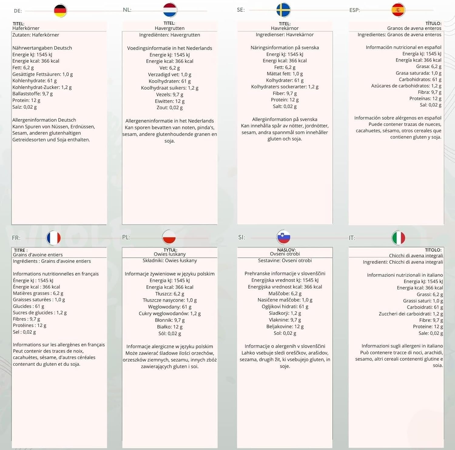 Ovesné krupice Wholefood Earth 2 kg | Bez GMO | Přírodní | Bohaté na vlákninu