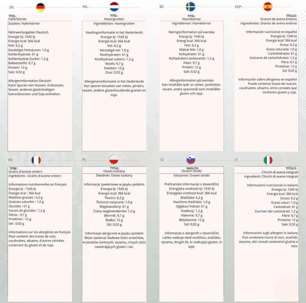 Ovesné krupice Wholefood Earth 2 kg | Bez GMO | Přírodní | Bohaté na vlákninu