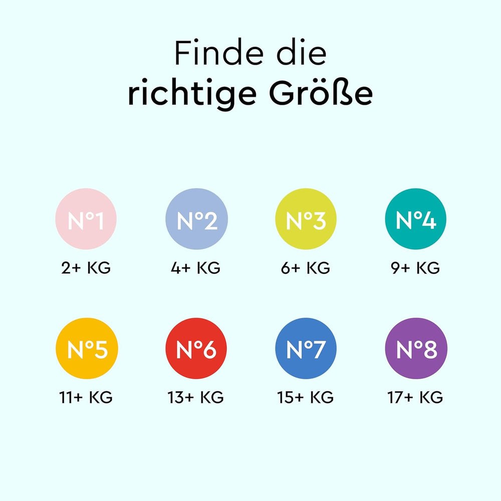 Dětské plenky LILLYDOO šetrné k pokožce – velikost 3 (6–10 kg), 29 kusů, spolehlivá ochrana proti vytečení, měkké, bez parfemace a bez mléka pro citlivou pokožku, dermatologicky testováno
