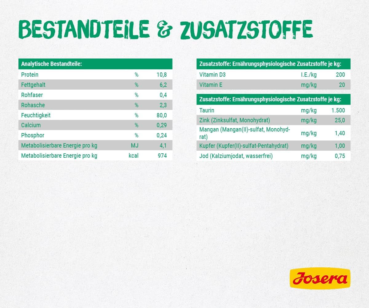 JOSERA Pateu de rață și pui cu pătrunjel (16 x 85 g) | Adult | Hrană umedă premium pentru pisici adulte | Pateu de rață și pui | Ulei de somon | Fără cereale | Hrană umedă pentru pisici în pliculețe proaspete | Pachet de 16