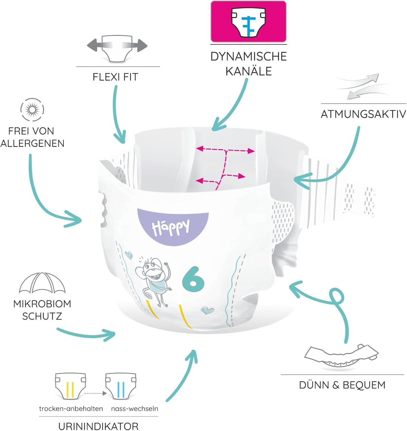 Plenky Bella Baby Happy Premium, velikost 6, Junior Extra, 15+ kg, 96 kusů, pečeť DERMATEST a OEKO-TEX, Jednorázové dětské plenky