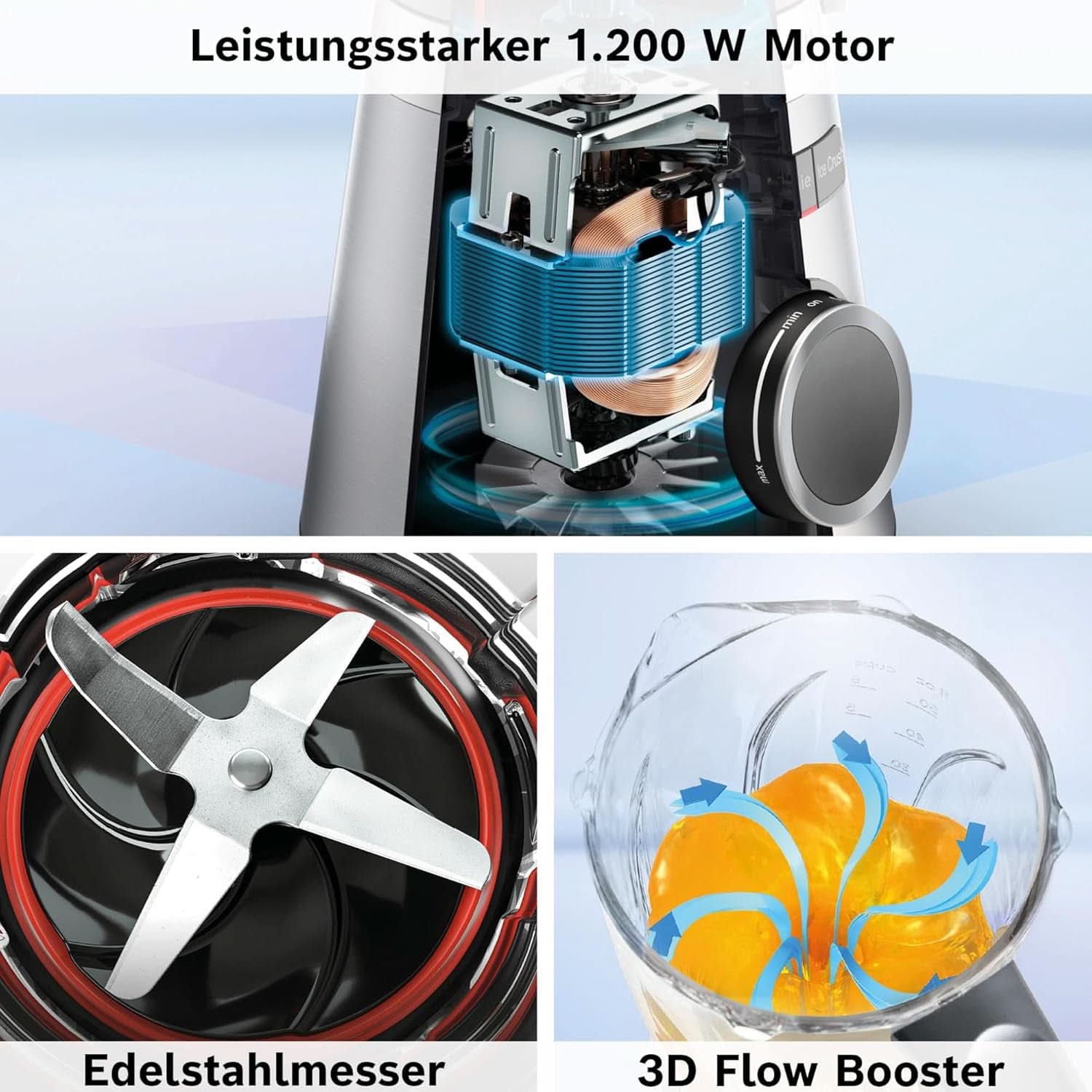 Bosch Standmixer Vitapower Serie 4 MMB6174SN, Verbesserte Version, Hochwertige Edelstahl-Klingen, 1,5L Glasbehälter, 0,6L To-Go-Flasche, Spülmaschinenfeste Teile, 30 000 U/Min, 1200 W, Silver Kitchen Naty Shop