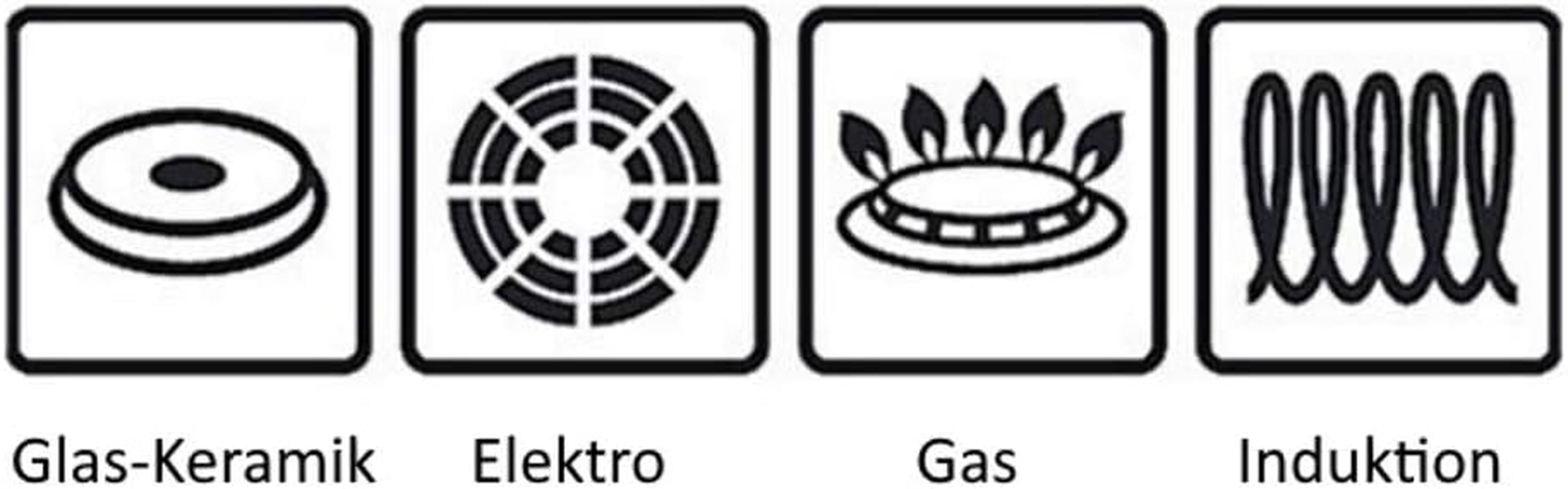 WMF Profi nerezová pánev 24 cm indukce, nerezová pánev Cromargan Hrnce a pánve Naty Shop
