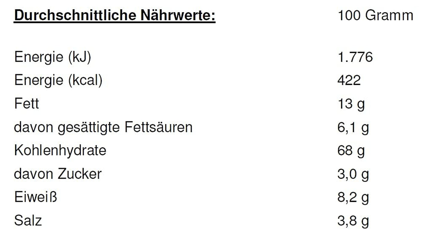 Nongshim - Instantní nudle Shin Ramyun - Multi Pack (20 x 120 g) - Design produktu se může lišit