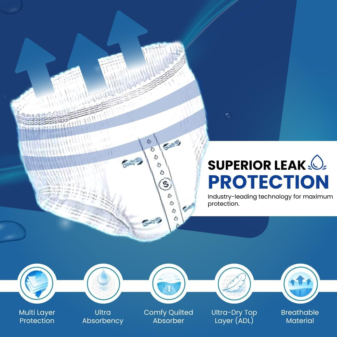 Prémiové inkontinenční kalhotky pro dospělé, vysoká savost, velikost S, 12 kusů