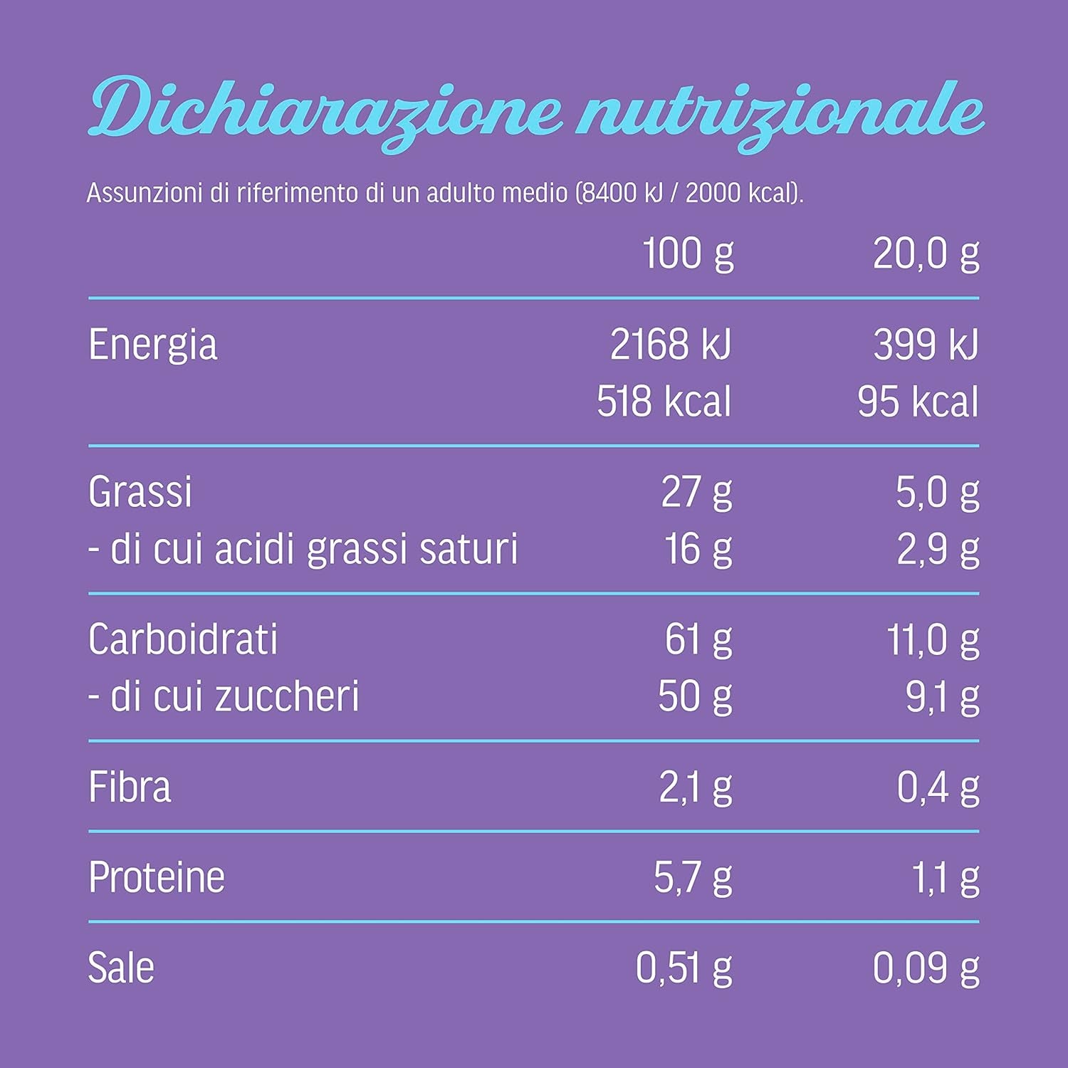 Čokoládová Milka | Čokoládový sendvič | Čokoládové tyčinky Milka | celkem 90 ml