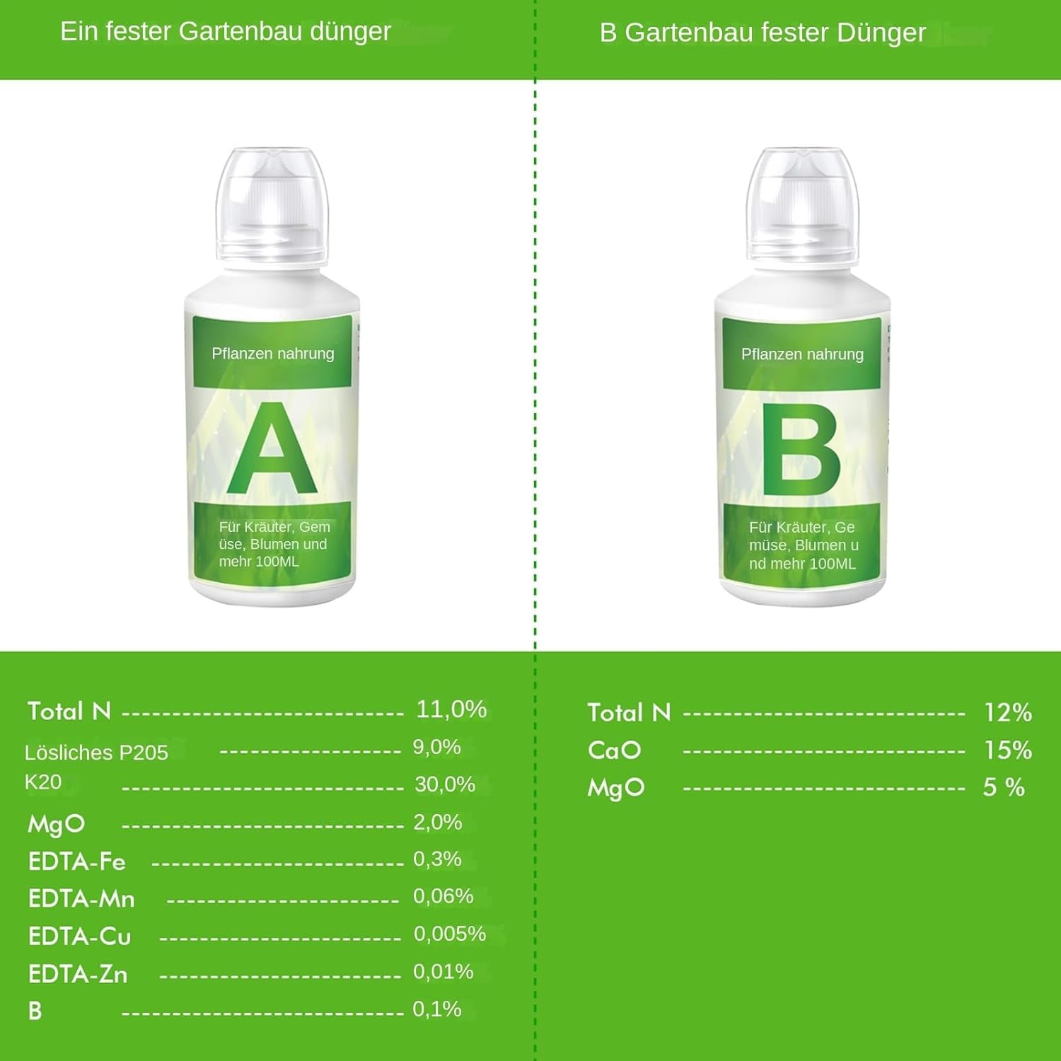 2ks hydroponické rostlinné hnojivo, hydroponické rostlinné živiny, hydroponické hnojivo, hydroponický rostlinný živný roztok, hydroponická systémová hnojiva A & B