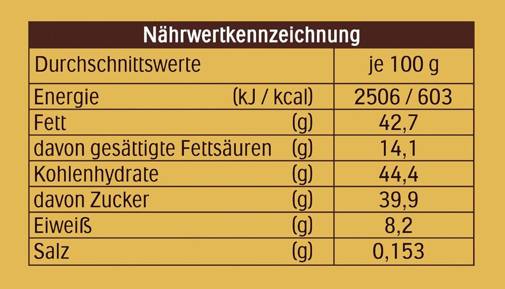 Ferrero Rocher - Specialita křupavých a krémových pralinek z vlašských ořechů - 5 balení po 16 jednotlivých pralinkách