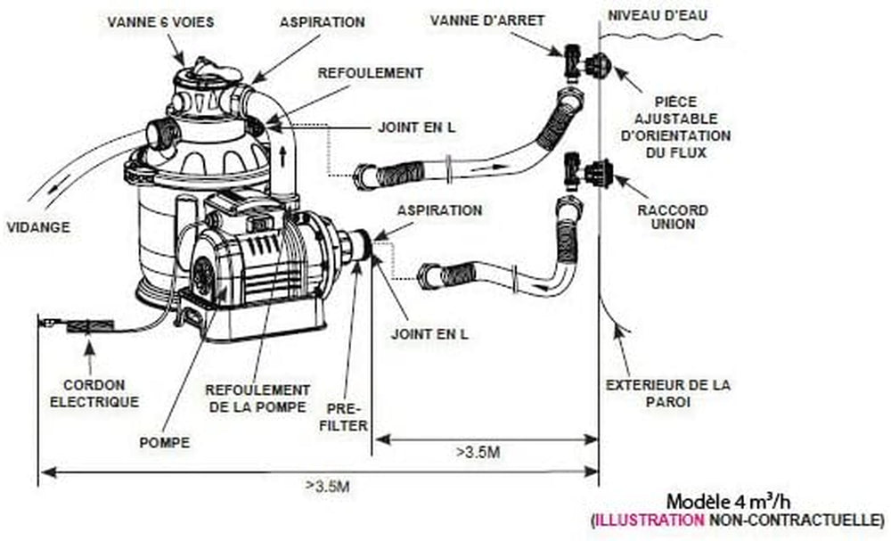 Písková filtrace Intex SX925, 2 m³/h, pro bazény do 17 m³, bílá