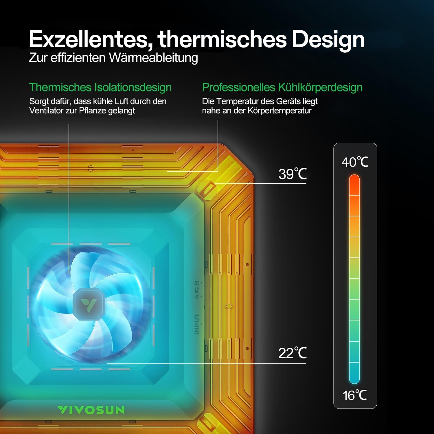 Systém VIVOSUN Smart Grow se 100W LED lampou AeroLight A100SE s integrovaným cirkulačním ventilátorem, potrubním ventilátorem AeroZesh T4 100 mm 357 m³/h a ovladačem GrowHub E42A pro pěstování stanů a pěstování v interiéru