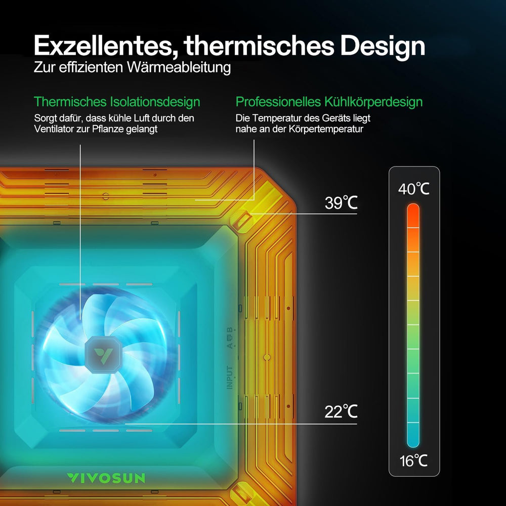 Systém VIVOSUN Smart Grow se 100W LED lampou AeroLight A100SE s integrovaným cirkulačním ventilátorem, potrubním ventilátorem AeroZesh T4 100 mm 357 m³/h a ovladačem GrowHub E42A pro pěstování stanů a pěstování v interiéru