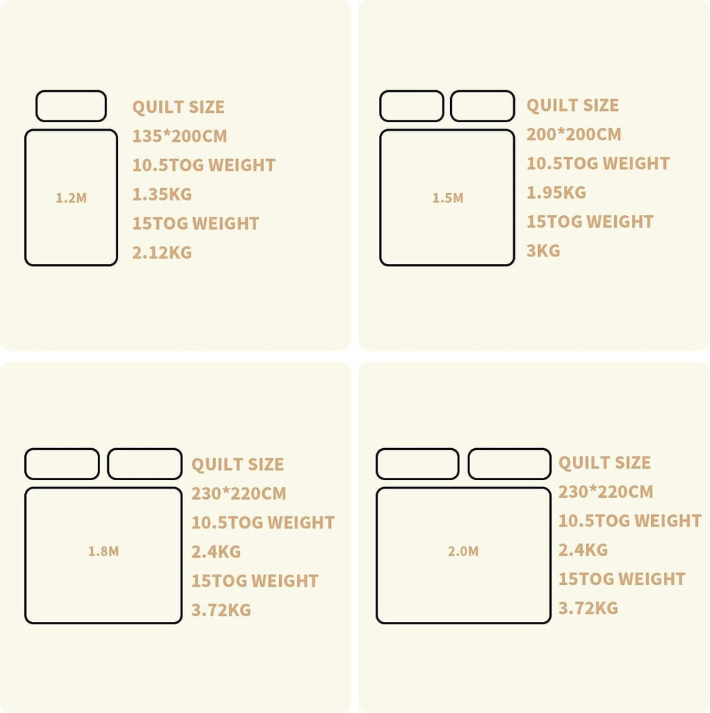 Set de lenjerie de pat Good Nite pentru pat single, 15 Tog, căldură de iarnă, pat single, poliester moale, fibră goală, lenjerie de pat albă cu benzi de colț, lavabilă la mașină (alb, 15 Tog, 130 X 150 cm) Plapumi si pilote Naty Shop