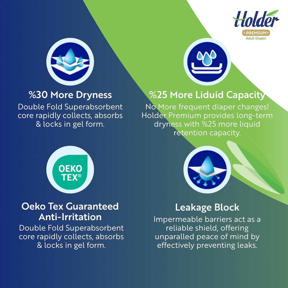 Jednorázové plenky pro dospělé Unisex Vodotěsný Absorpční Elastická Strana Prodyšný Super Absorpční Dvojvrstvý Indikátor vlhkosti 5hvězdičkový Dermatologická ochrana Střední