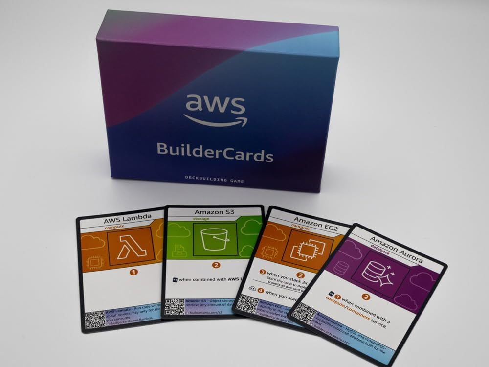 BuilderCards – Karetní hra Cloud Architecture – Základní hra (anglicky), Bílá