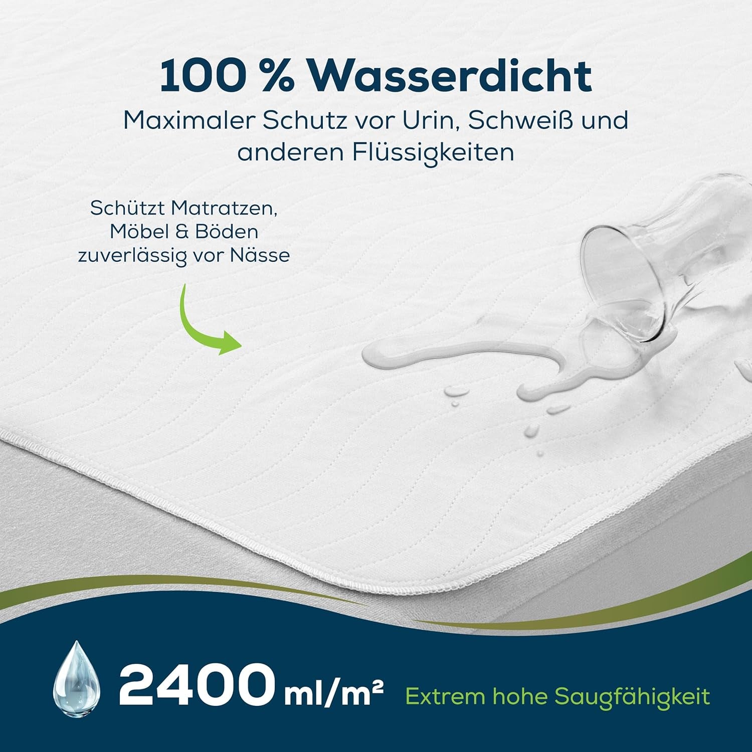 Inkontinenční matrace Sensalou 90x160 cm voděodolná inkontinenční matrace omyvatelná prodyšná