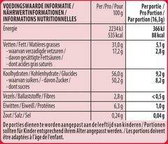 NESTLÉ Easter Friends, velikonoční mini figurky z mléčné čokolády s křupavými kousky, 1 balení (1 x 65 g)