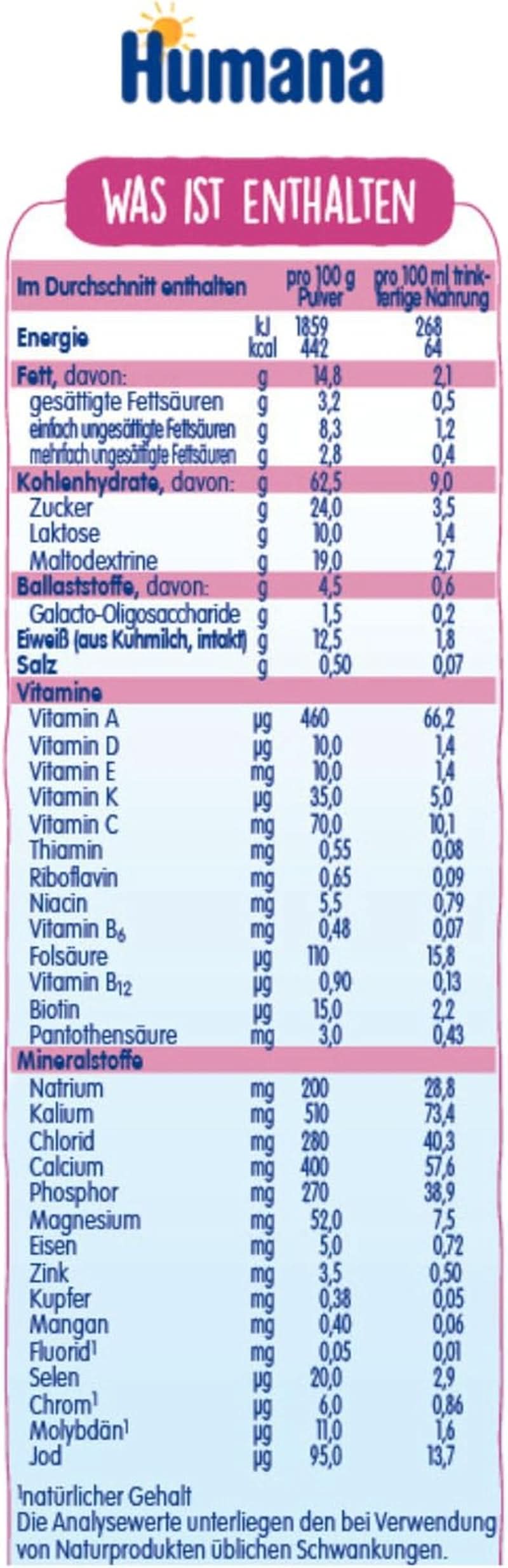 Humana HN Expert, od narození, speciální krmivo pro časté nebo dlouhodobé průjmy, podporuje normalizaci stolice, s banánem, 300 g Naty Shop