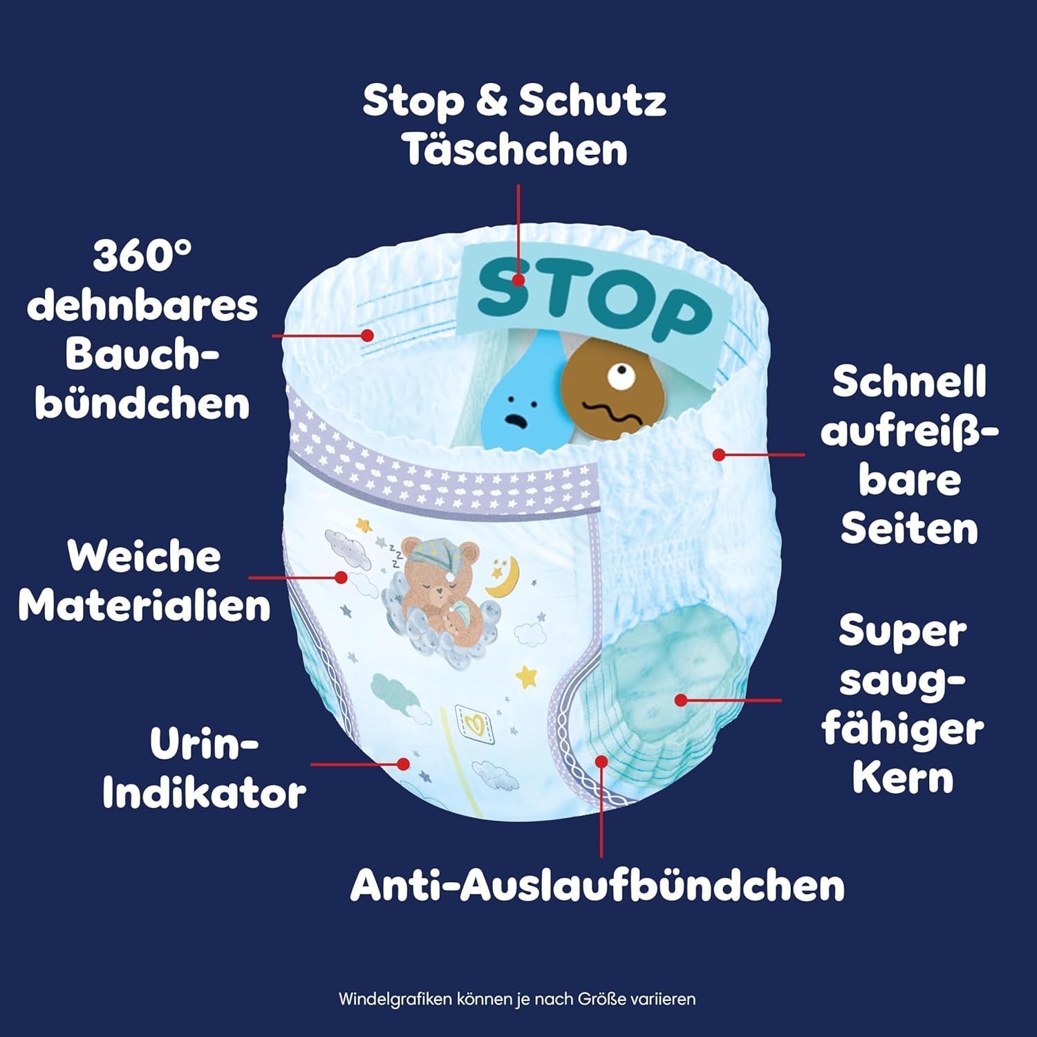 Pleny Pampers Night Pants velikost 6, 138 kusů, 13kg-19kg, poskytují extra ochranu po celou noc.