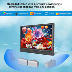 Televizor LED HD de 14 inch, televizor mic cu intrare HDMI, tuner digital încorporat/HDMI/USB/DC-12IN pentru dormitor, bucătărie, rulotă – telecomandă inclusă