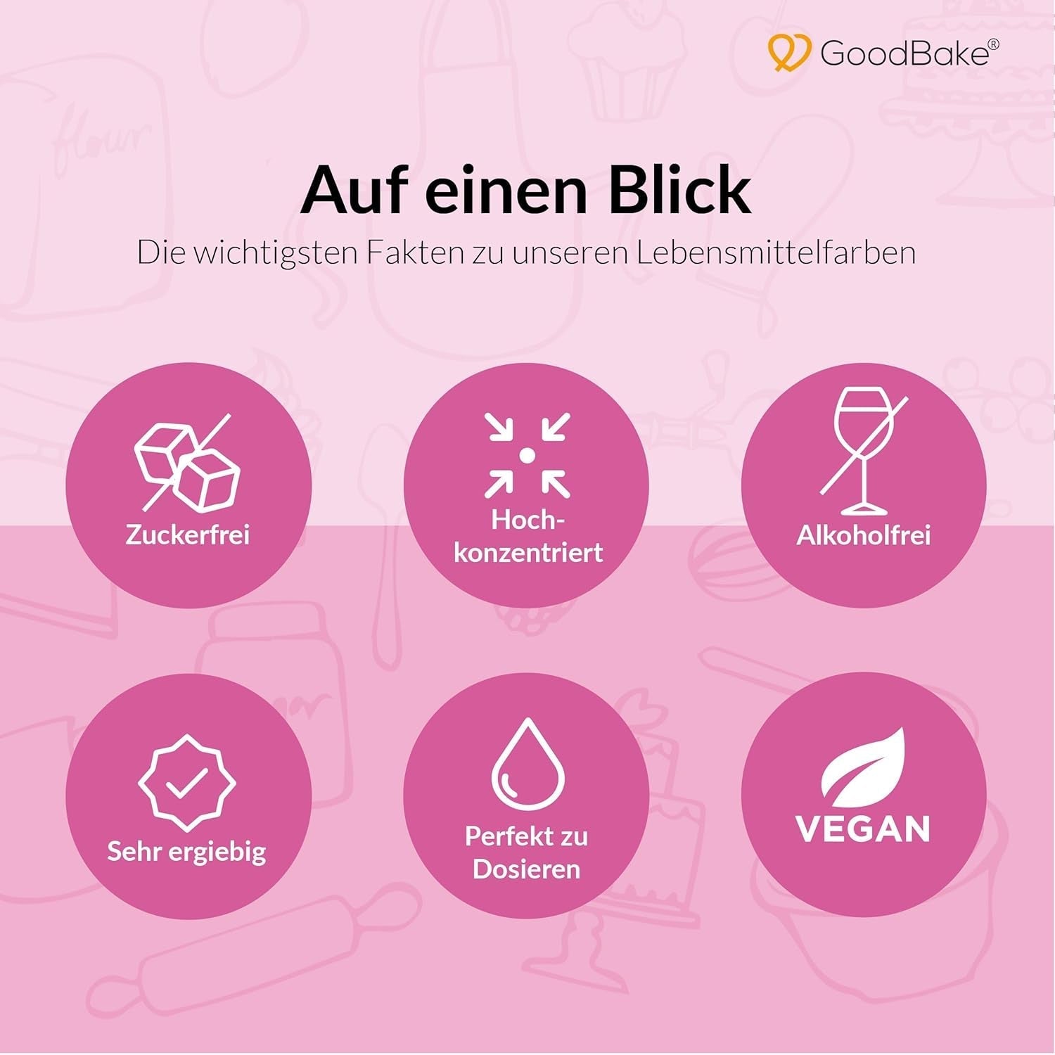Colorant alimentar roz Goodbake (11 ml) – Colorant alimentar intens – Culoare foarte concentrată – Pentru colorarea prăjiturilor, fondantului, cremei de unt, băuturilor, slime-ului și multor altor obiecte. 100% vegan