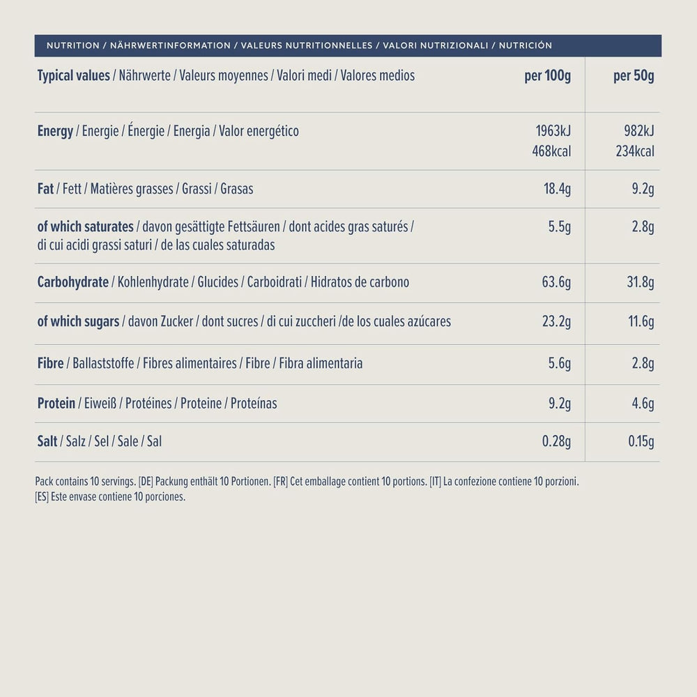 Křupavé müsli s čokoládou z Amazonu, 500g