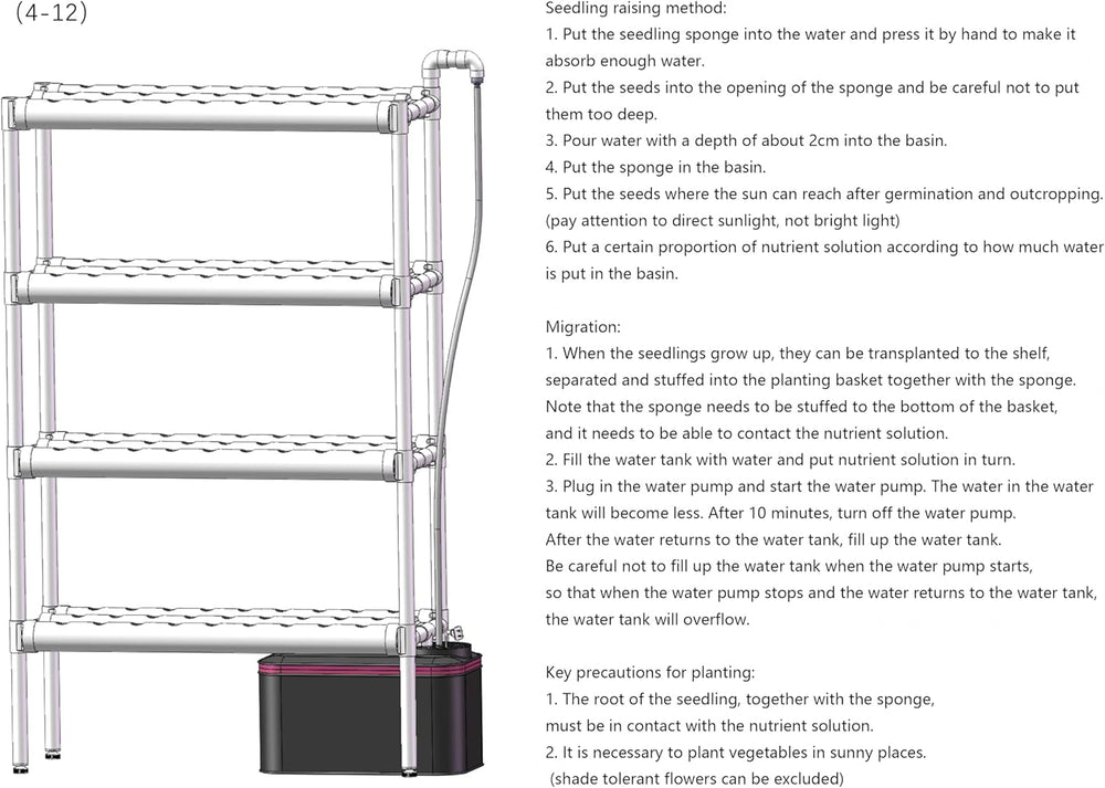 Sada pro hydroponické pěstování se 108 místy pro výsadbu, 4 úrovněmi s vodní pumpou. Hydroponický systém vyrobený z potravinářských PVC-U trubek pro domácí, balkónovou, zahradní a balkónovou zeleninu.