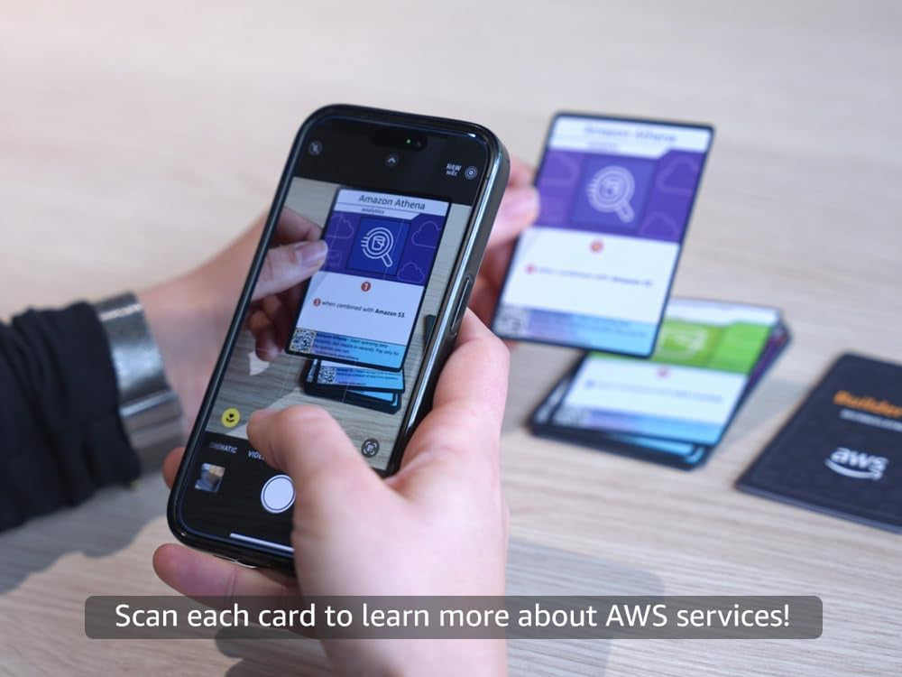 BuilderCards – Karetní hra Cloud Architecture – Základní hra (anglicky), Bílá