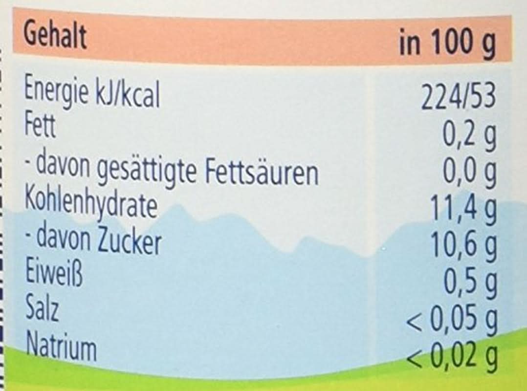 Hipp Pro malé gurmány, Nektarinky v jablkách a mangu, bez přidaného cukru, 6 X 190 gramů Mother and Child Naty Shop