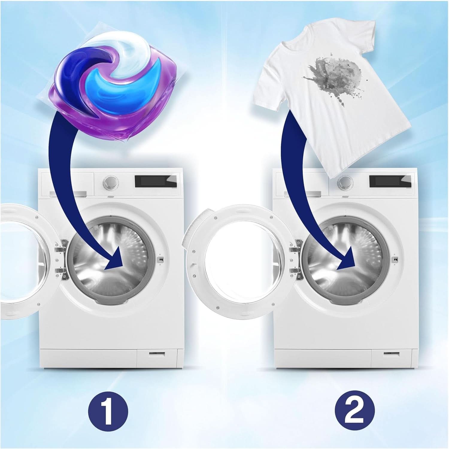 Lenor PODS All-In-1 Detergent, 104 kapslí, 3x trvalá svěžest a hluboká čistota i při studeném praní Naty Shop