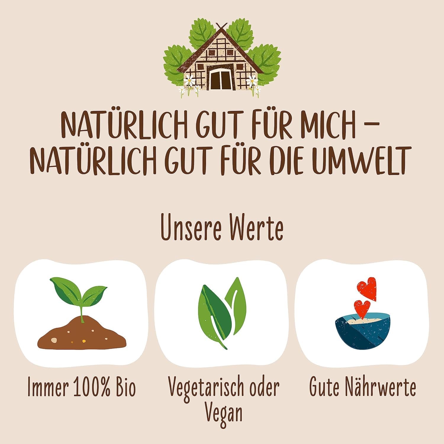 Muesli proteic neîndulcit Allos | Muesli organic | Fulgi de ovăz | Cereale pentru micul dejun | Vegan (5 x 450g), 1 bucată (pachet de 5)