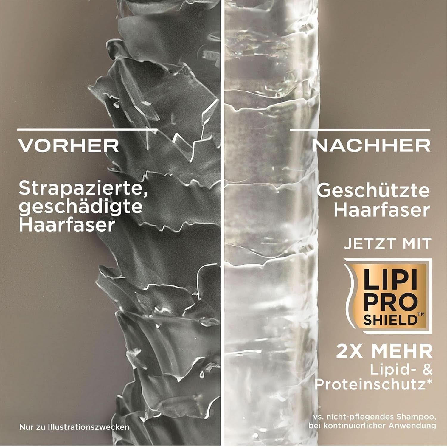 Šampon s kokosovým mlékem OGX (385 ml), hydratační účinek Sprcha a koupel Naty Shop