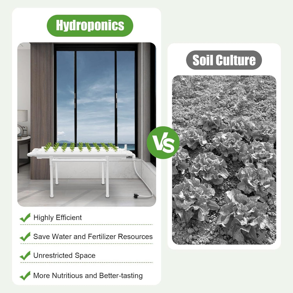 Sada 36 sad pro hydroponické pěstování, 100 × 50 × 30 cm sada pro hydroponické pěstování, systém hydroponického pěstování s vodní pumpou, systémy pro pěstování rostlin bez půdy z PVC-U