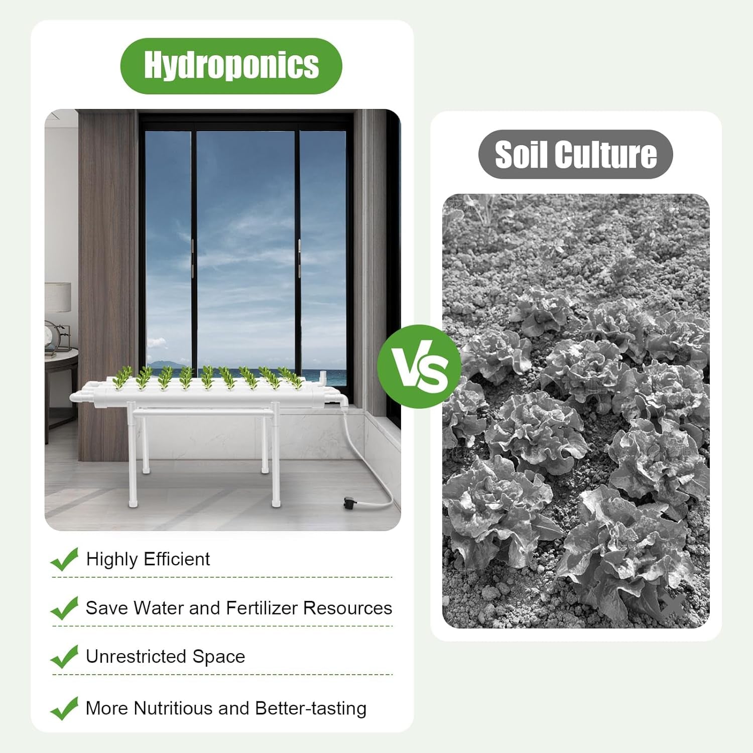 3vrstvá sada pro hydroponické pěstování 108 míst pro výsadbu Hydroponické systémy pěstování rostlin bez půdy Hydroponický systém pěstování rostlin v trubkách pro zeleninu (jedna vrstva s 36 otvory)