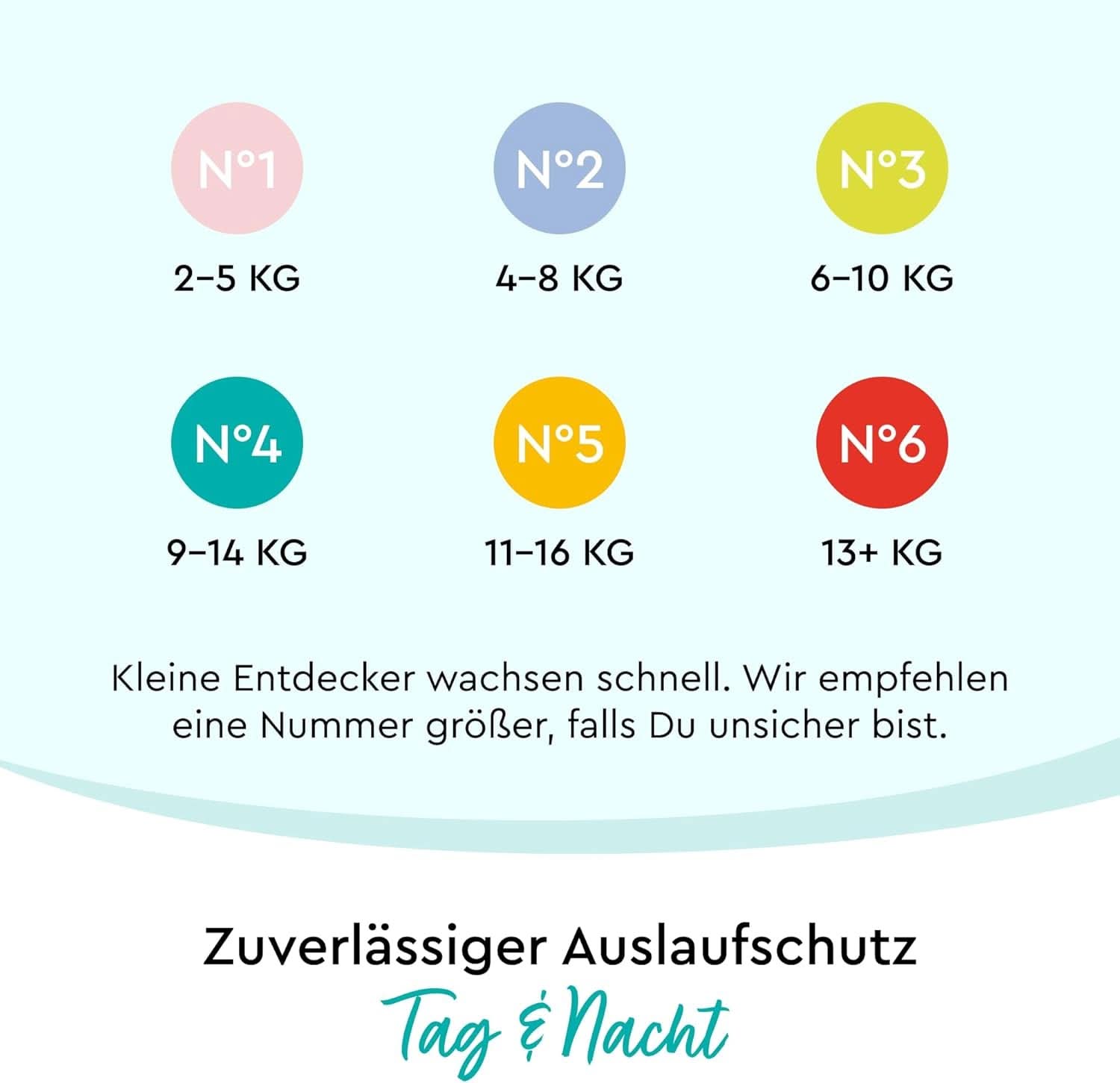 Scutece LILLYDOO prietenoase cu pielea mărimea 1 sau 2 Mama si Copilul Naty Shop