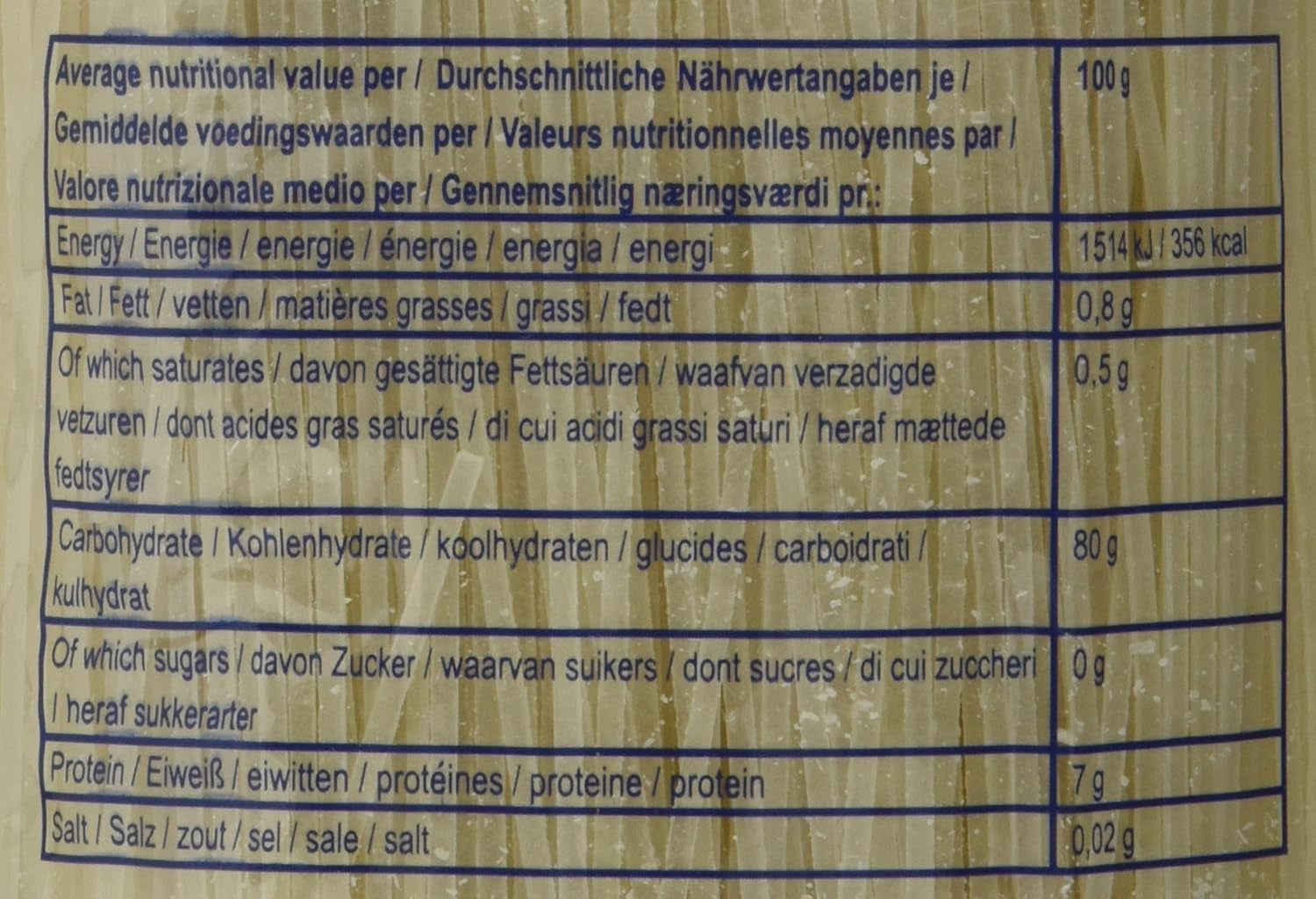 - rýžové nudle 1 mm, (1 x 400 GR)
