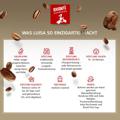 Cremă de cafea boabe Avanti Luisa 1000g, amestec 90% Arabica-10% Robusta, aromă delicată și fructată, prăjire tradițională în tambur