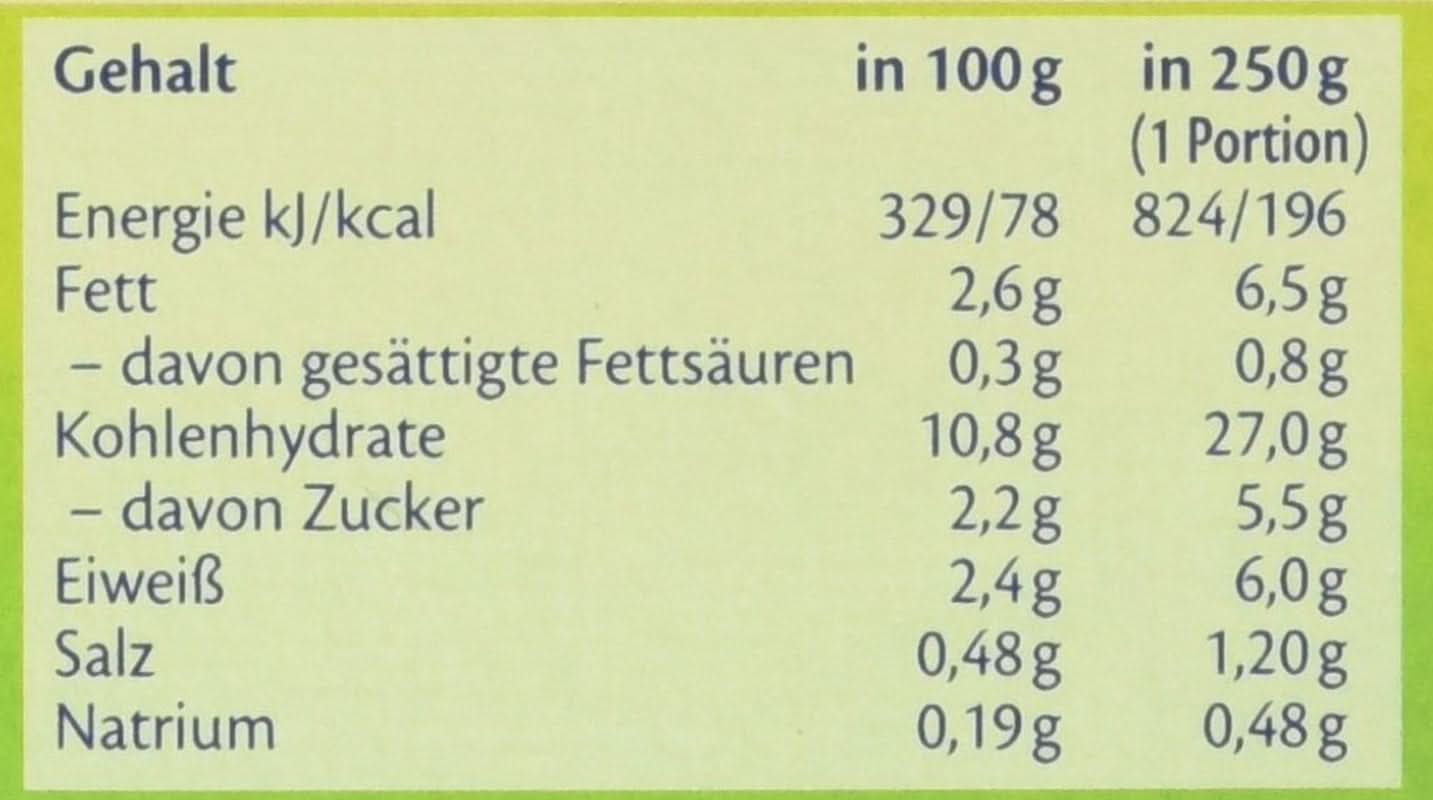 Hipp Shell těstoviny s rajčaty a bio cuketou, balení 6 ks (6 x 250 g) Mother and Child Naty Shop