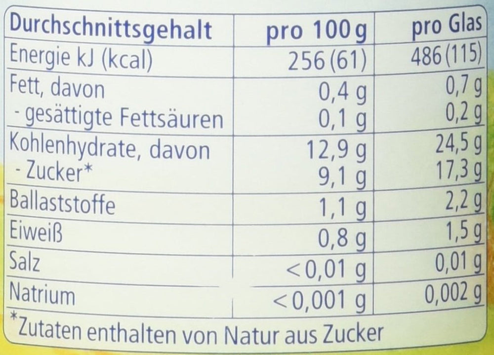 Bio Apfel Mit Banane Und Hirse, Ab Dem 6. Monat, 190 G Naty Shop