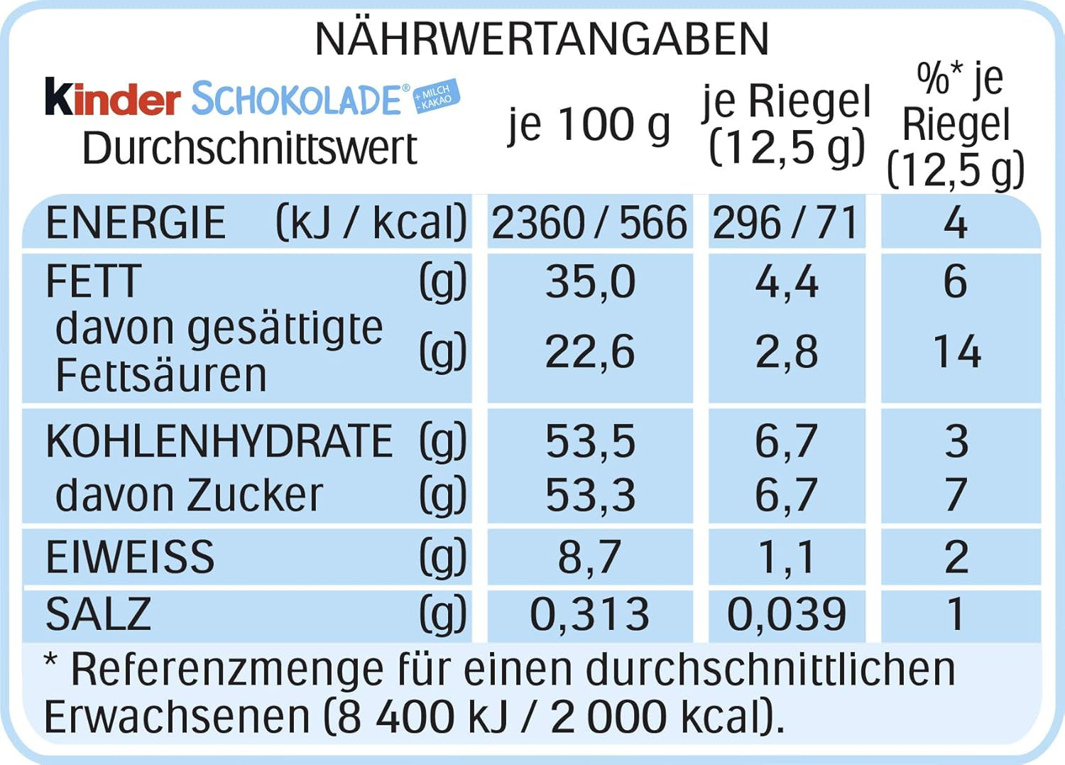 Kinder Chocolate - plněné mléčné čokoládové tyčinky - 1 balení obsahující 24 jednotlivých tyčinek (24 x 12,5 g).