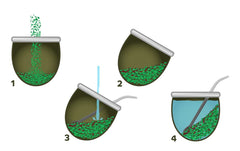 Ceai Mate Bio Recoltat Tradițional, Uscat Fără Fum | Ceai Mate Mas Guarana BIO 200G | Frunze Organice Vrac | Cu Guarana, Frunze de Mentă, Lemongrass, Flori de Cornflower