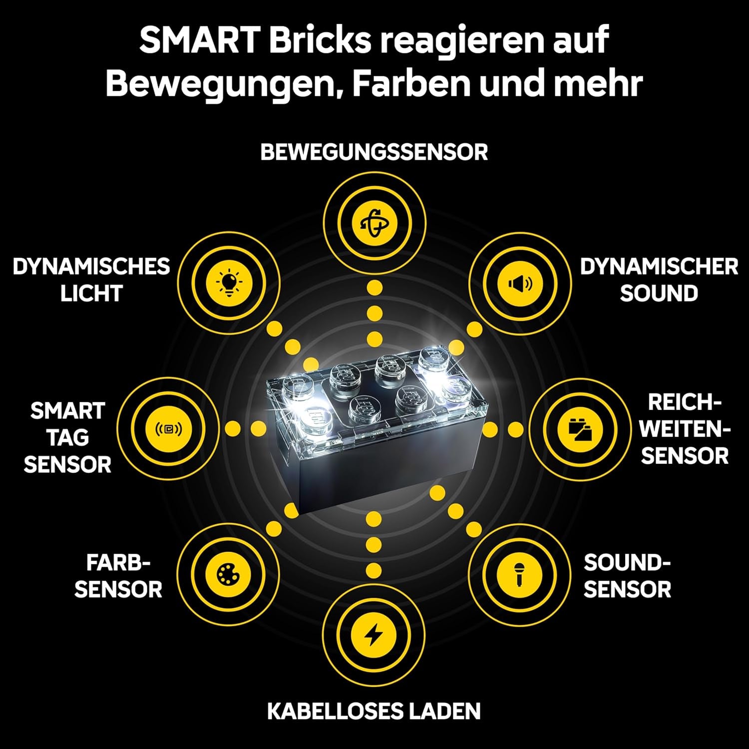 LEGO Star Wars 75426 SMART Play: Millennium Falke Modell - Kompatibilní Interaktives Spielzeug inkl. 4 SMART štítky a 4 minifigurky – nápady na dárky pro chlapce a dívky od 9 let a dospělé fanoušky