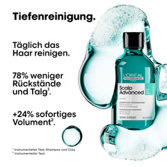 L'Oréal Professionnel čisticí šampon na mastnou pokožku hlavy, 300 ml Naty Shop sprcha a koupel