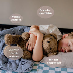 Zatížená dětská deka | 3,5 kg | 100X150cm | Terapeutická deka | Vážené přikrývky | Těžká přikrývka (obličej modrého tygra, 3,5 kg-100X150 cm) Postele a přikrývky BLENKZ.